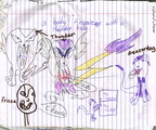 Ugly Frieza