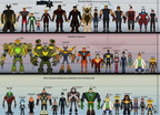 Character Height Chart - The Fallen Star