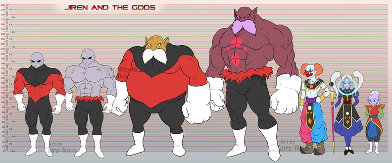 Height chart - Jiren and Gods.jpg
