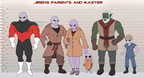 Height chart - Jiren family