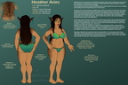 Reference - Heather Aries (underwear)