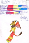 Combined Dingo game - Veckelda stats