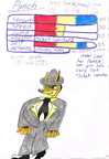 Combined Dingo game - Punch stats
