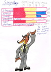 Combined Dingo game - Siegdog stats
