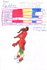 Combined Dingo game - Reditz stats