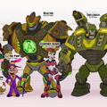 Height Chart - Deadlocked Syndrome Characters