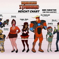 Height Chart - Deadlocked Syndrome Part 1