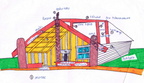 Marae small