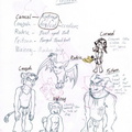 Sketches random characters'