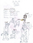 Sketches random characters'